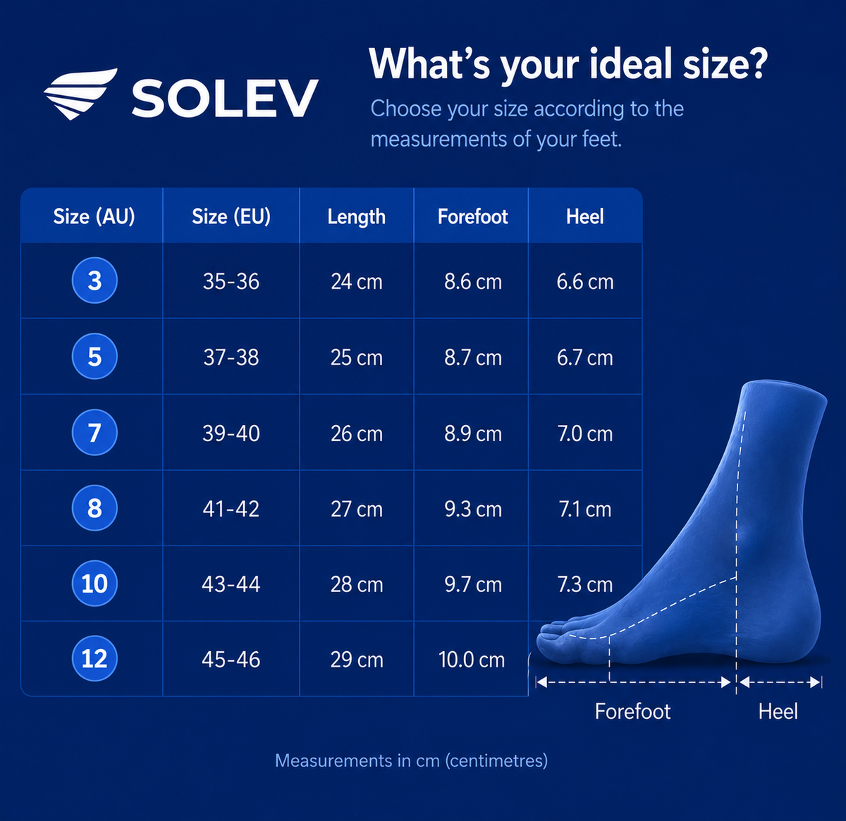 ShiftRelief™ Insoles