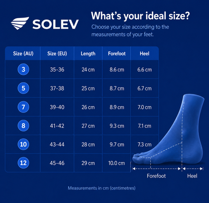 ShiftRelief™ Insoles
