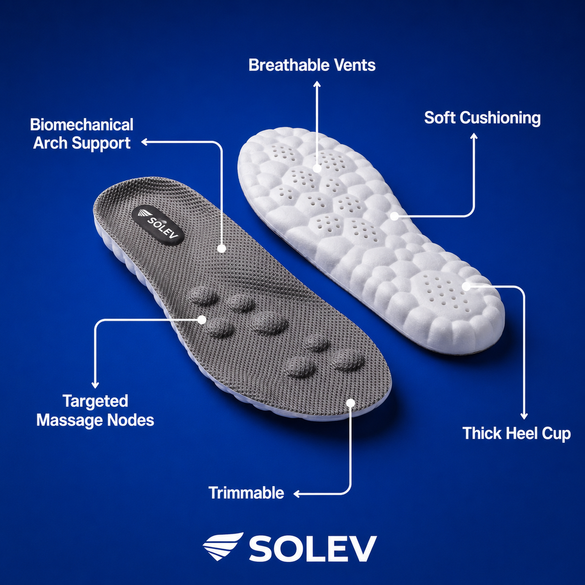 ShiftRelief™ Insoles