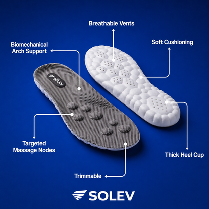 ShiftRelief™ Insoles